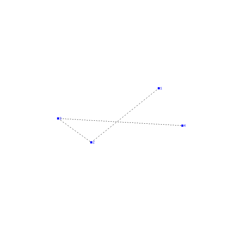 Flugauswertung